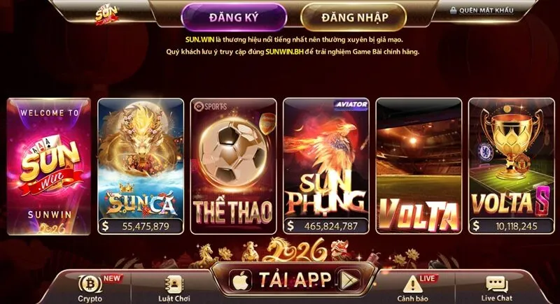 Lịch sử hình thành Sun Win Lịch sử hình thành Sun Win